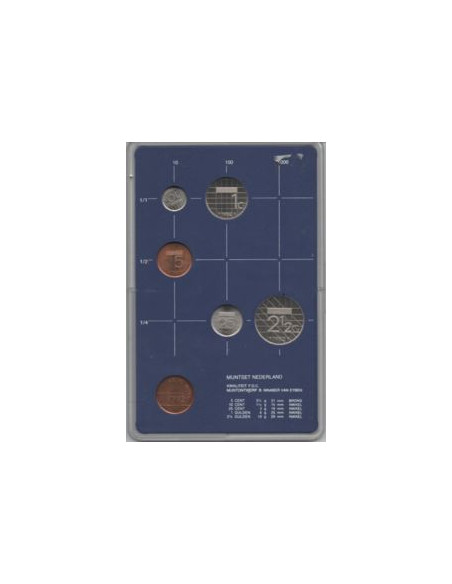 Rewers monety 1982 Różne Guldeny Zestaw FDC