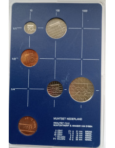 Awers monety 1983 Różne Guldeny Zestaw FDC 2