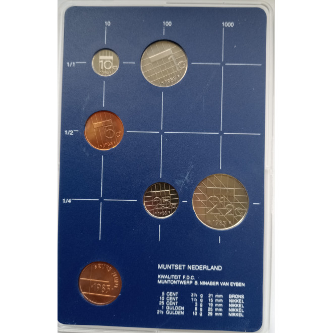 Rewers monety 1983 Różne Guldeny Zestaw FDC