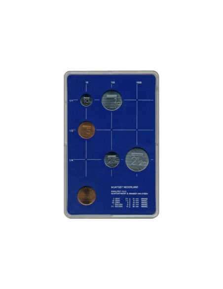 Rewers monety 1984 Różne Guldeny Zestaw FDC