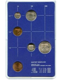 Awers monety 1985 Różne Guldeny Zestaw FDC 2