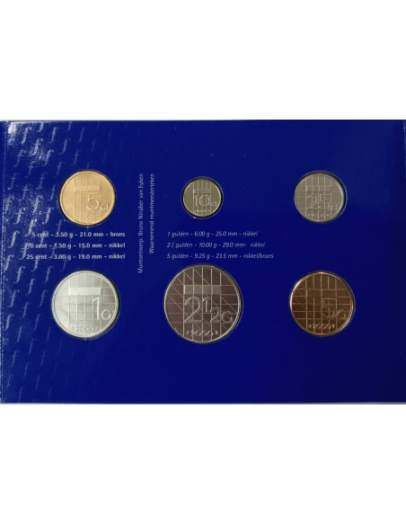 Rewers monety 2000 Różne Guldeny Zestaw