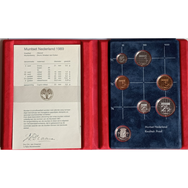 Awers monety 1989 Różne Guldeny Zestaw PROOF