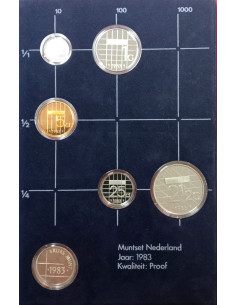 Awers monety 1983 Różne Guldeny Zestaw PROOF 2