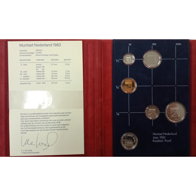 Rewers monety 1983 Różne Guldeny Zestaw PROOF