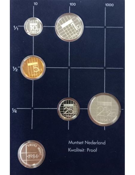 Rewers monety 1984 Różne Guldeny Zestaw PROOF