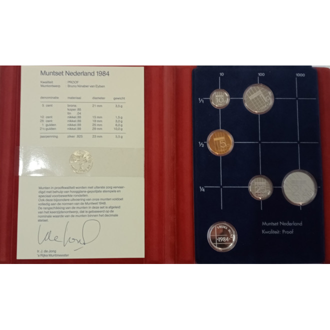 Rewers monety 1984 Różne Guldeny Zestaw PROOF