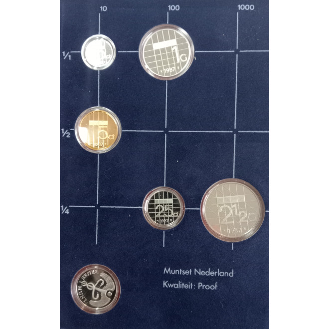 Rewers monety 1987 Różne Guldeny Zestaw PROOF