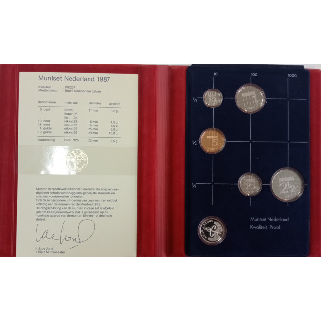 Rewers monety 1987 Różne Guldeny Zestaw PROOF