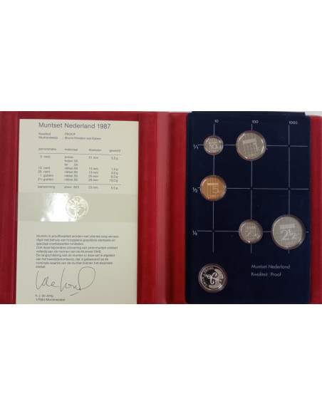 Rewers monety 1987 Różne Guldeny Zestaw PROOF