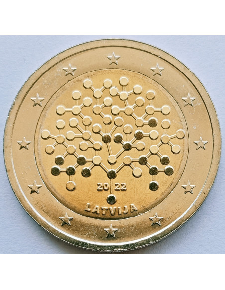 Awers monety Łotwa 2 euro 2022 Znajomość finansów