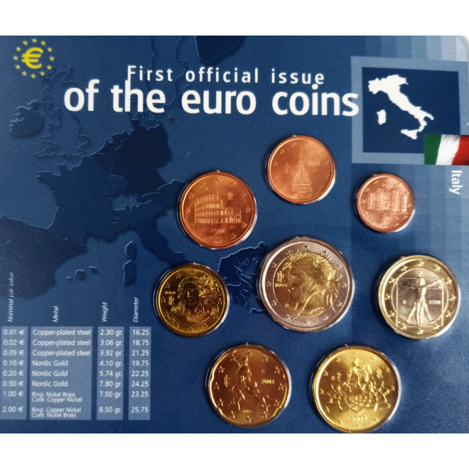 Awers monety Włochy 2002 zestaw monet 1 cent do 2 euro