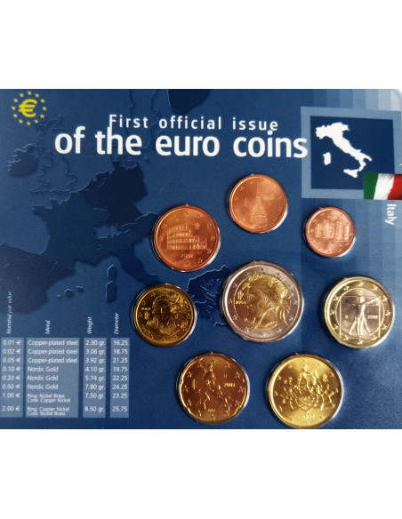 Awers monety Włochy 2002 zestaw monet 1 cent do 2 euro