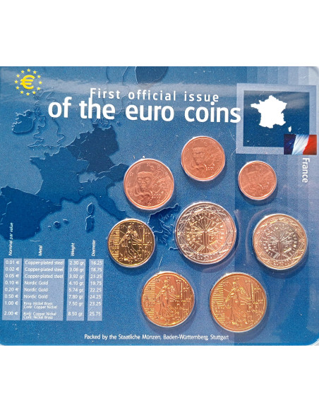 Awers monety Francja zestaw monet 1 cent do 2 euro