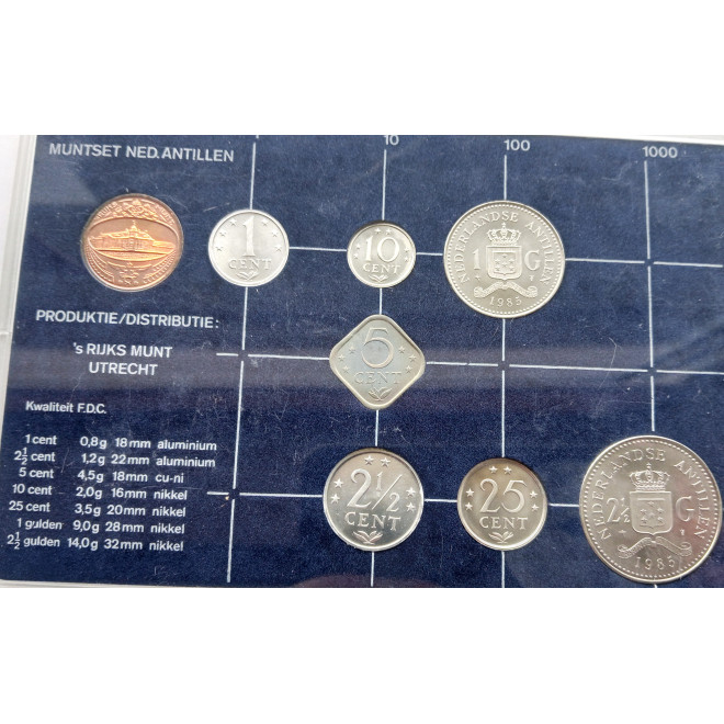 Moneta Antyle Holenderskie 5 Cent 1985