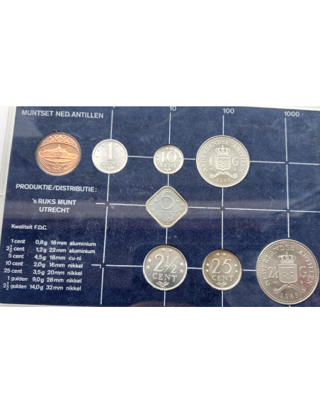 Moneta Antyle Holenderskie 5 Cent 1985