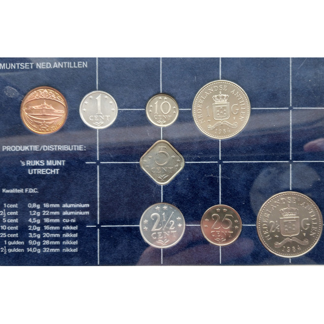 Moneta Antyle Holenderskie 5 Cent 1985