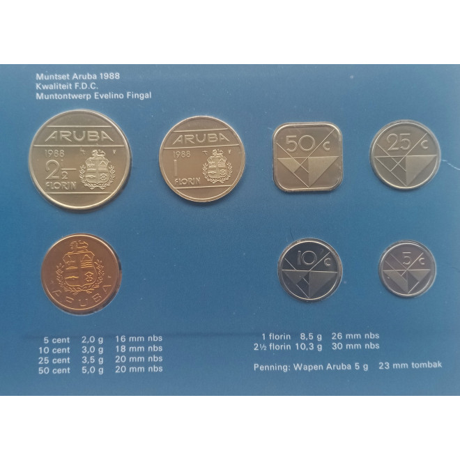 Moneta Aruba 2,5 Florin 1986