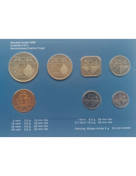 Moneta Aruba 2,5 Florin 1986