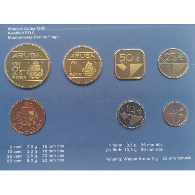 Moneta Aruba 2,5 Florin 1986