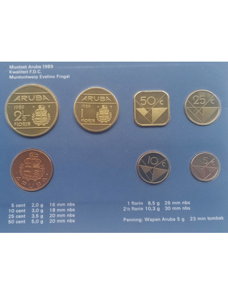 Moneta Aruba 2,5 Florin 1986