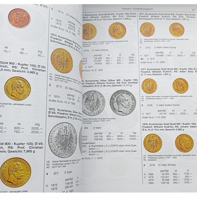 Katalog monet-Münzen Deutschland 2023