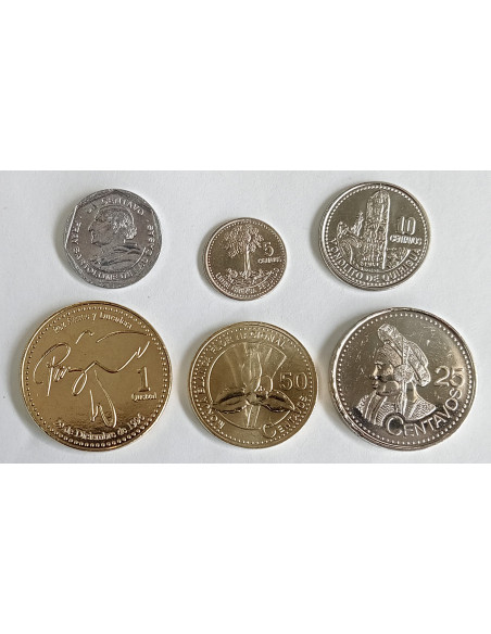 Moneta Gwatemala 1 Quetzal 2008