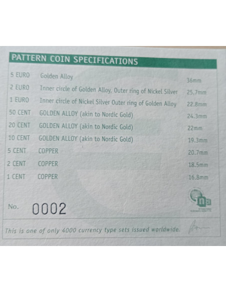 Moneta Malta 2 euro 2022 35 lat programu Erasmus