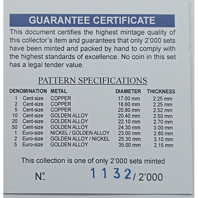 Moneta Malta 2 euro 2022 35 lat programu Erasmus