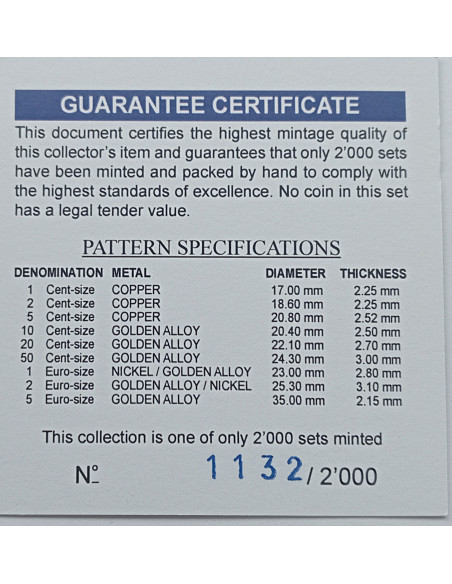 Moneta Malta 2 euro 2022 35 lat programu Erasmus