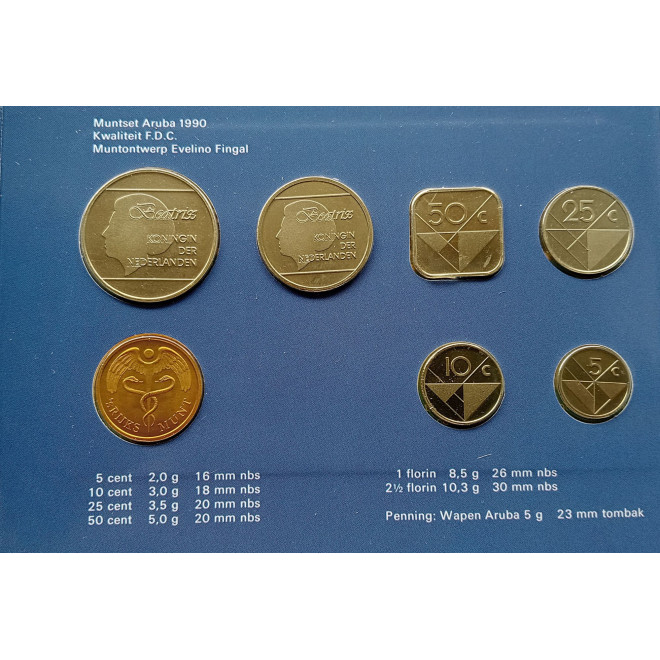 Moneta Aruba 2,5 Florin 1986