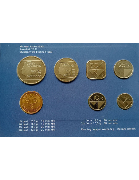 Moneta Aruba 2,5 Florin 1986