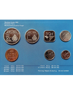 Moneta Aruba 2,5 Florin 1986 2