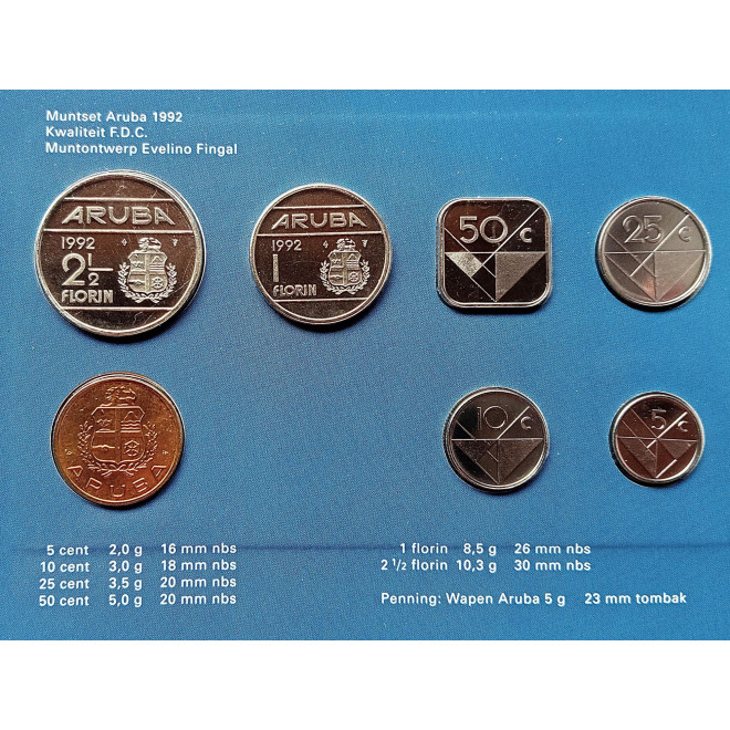 Moneta Aruba 2,5 Florin 1986