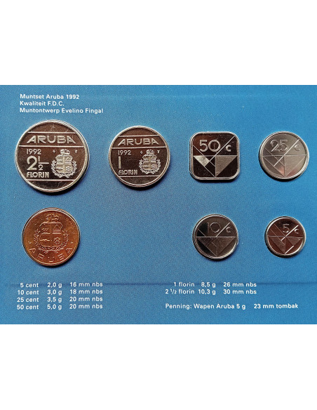 Moneta Aruba 2,5 Florin 1986