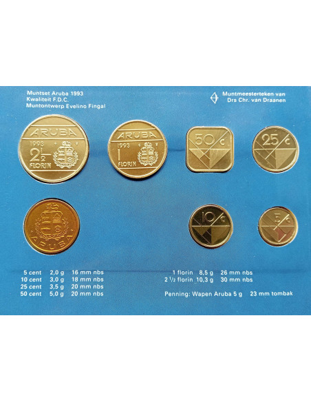 Moneta Aruba 2,5 Florin 1986