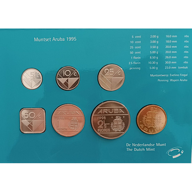 Moneta Aruba 2,5 Florin 1986