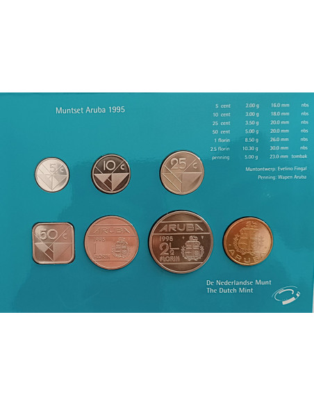 Moneta Aruba 2,5 Florin 1986