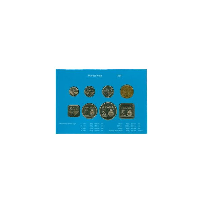 Moneta Aruba 2,5 Florin 1986