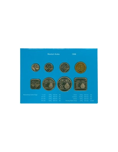 Moneta Aruba 2,5 Florin 1986