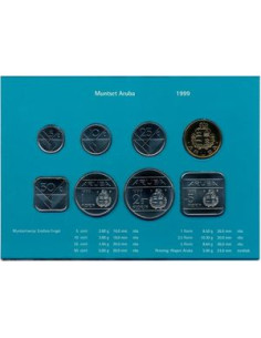 Moneta Aruba 2,5 Florin 1986 2
