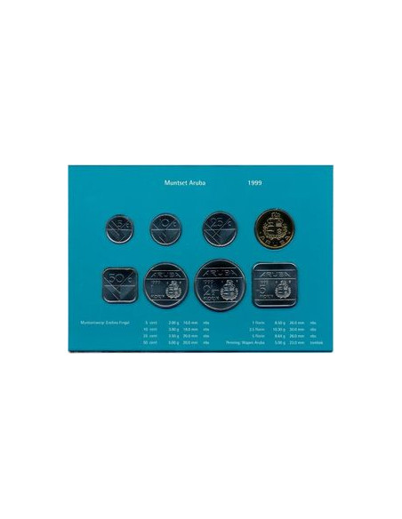 Moneta Aruba 2,5 Florin 1986