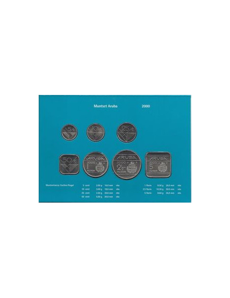 Moneta Aruba 2,5 Florin 1986