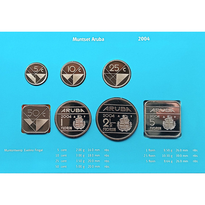 Moneta Aruba 2,5 Florin 1986