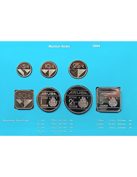 Moneta Aruba 2,5 Florin 1986
