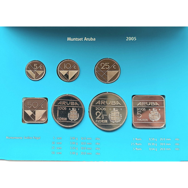 Moneta Aruba 2,5 Florin 1986