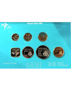 Moneta Aruba 2,5 Florin 1986 2