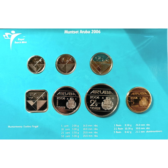 Moneta Aruba 2,5 Florin 1986