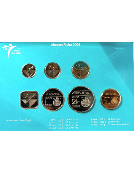 Moneta Aruba 2,5 Florin 1986