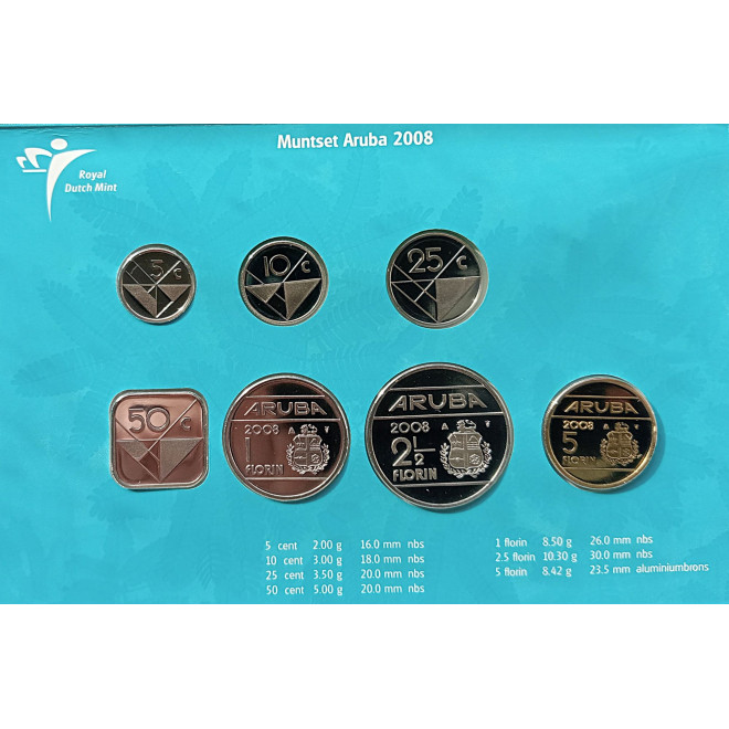 Moneta Aruba 2,5 Florin 1986